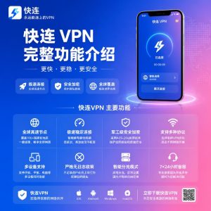 快连完整功能介绍